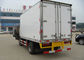 Dongfeng Foton 4x2 ha refrigerato il camion della scatola 2 tonnellate non di corrosione per carne fresca fornitore
